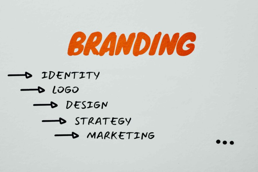 Top Branding Services in Hyderabad | Yunex